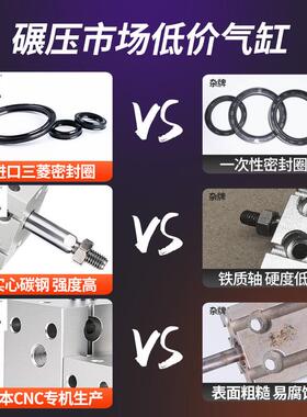 星辰小型气动自由安装气缸MD16/CDU10-5×15*20×25S32×30×40D