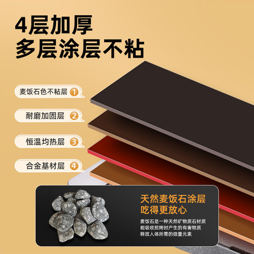 韩式烧烤炉家用电烤盘铁板烧不粘烧烤架无烟商用室内烤肉锅烤肉机