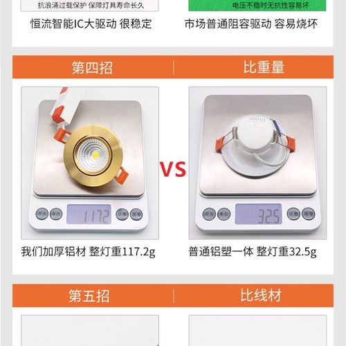 轻奢金色COB射灯嵌入式家用深防眩光客厅背景墙深藏深杯LED牛眼灯