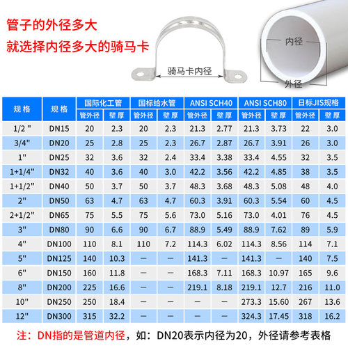 304不锈钢骑马卡20 25 32 50 16 110管卡固定神器管夹U型卡箍抱箍