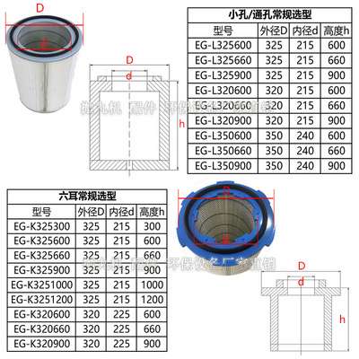 极速工业六耳除尘滤筒抛丸喷砂y机除尘器静电喷塑喷粉U喷涂粉粉尘