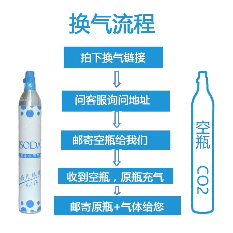 SODASODA气泡水机二氧化碳气瓶苏打水饮料气瓶通用可充气泡弹包邮