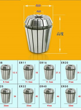 高精度ER50铣夹头6-36mmUP级嗦咀加工中心筒夹34 35 36精度0.008
