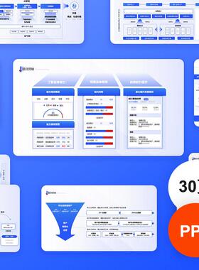 PPT模板蓝色工作汇报素材模版组织结构逻辑架构图形