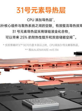 镓硅液金化合物Alienware 31号元素导热层 外星人笔记本专用硅脂