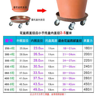 移动花盆铁托盘加厚金属圆形大型盆栽接水盘带万向滚轮可排水底座
