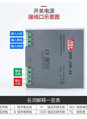 明纬导轨式安装开关电源DRP-240-24 24V10A/12V20A直流DRP-480-24