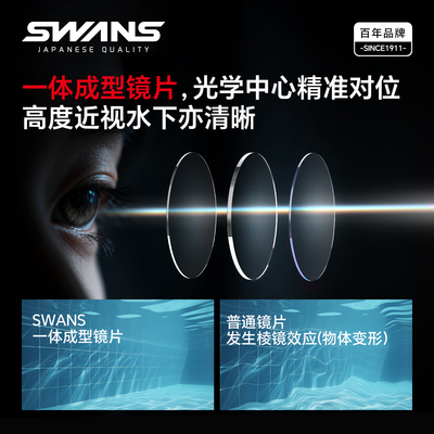 swans近视泳镜男款带度数防水防雾高清专业游泳眼镜男士泳帽套装