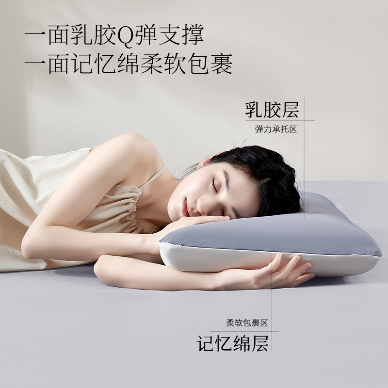 Serta/舒达梦享乳胶深睡记忆枕Pro双面睡感护颈舒适透气助睡眠枕