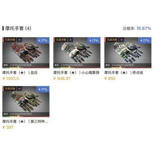 支持回收 CSGO炼金材料 红锁包赔 手套收藏品 运动手套 红炼金