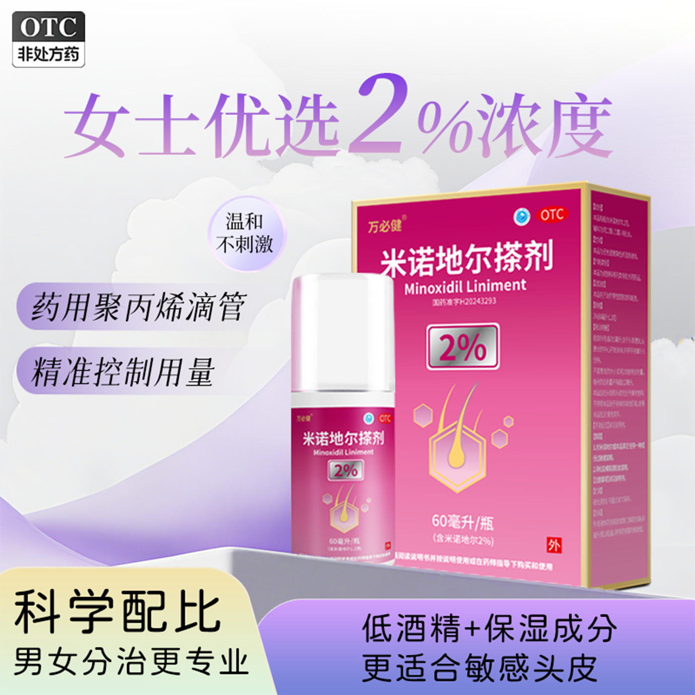 女士防掉发干性脂溢脱发密发育发米诺地2%