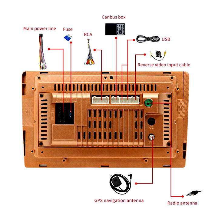 掌迅安卓大屏导航4P音频输出6针车机插头USB尾线车载线束固定卡扣