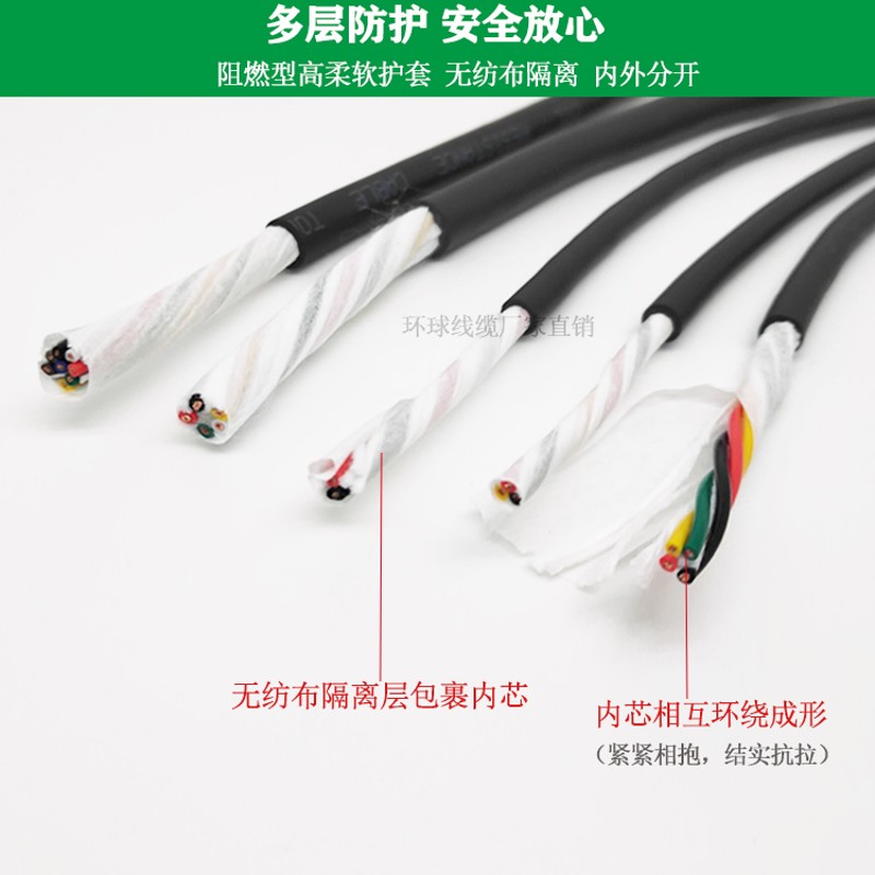 TRVVPS高柔性拖链电q缆2468芯国标铜芯 485通讯信号线伺服编码器