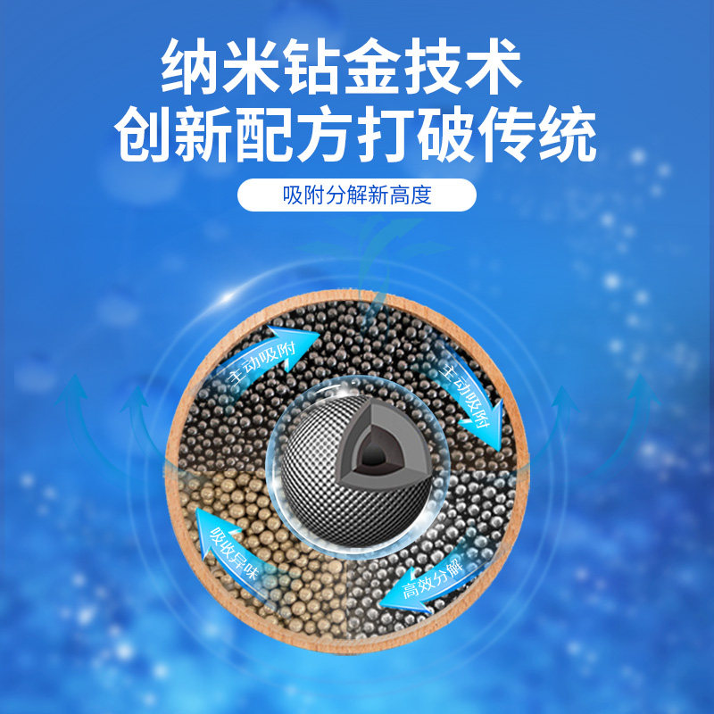 新品活性炭除甲醛新n房家用装修吸甲醛钾醛去味竹炭包去味办公室