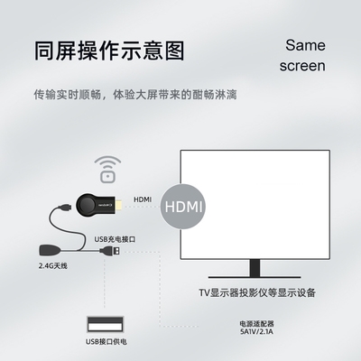 极速屏连器接投c同器无清器m4接机电屏仪传手线T4k影同视输高收