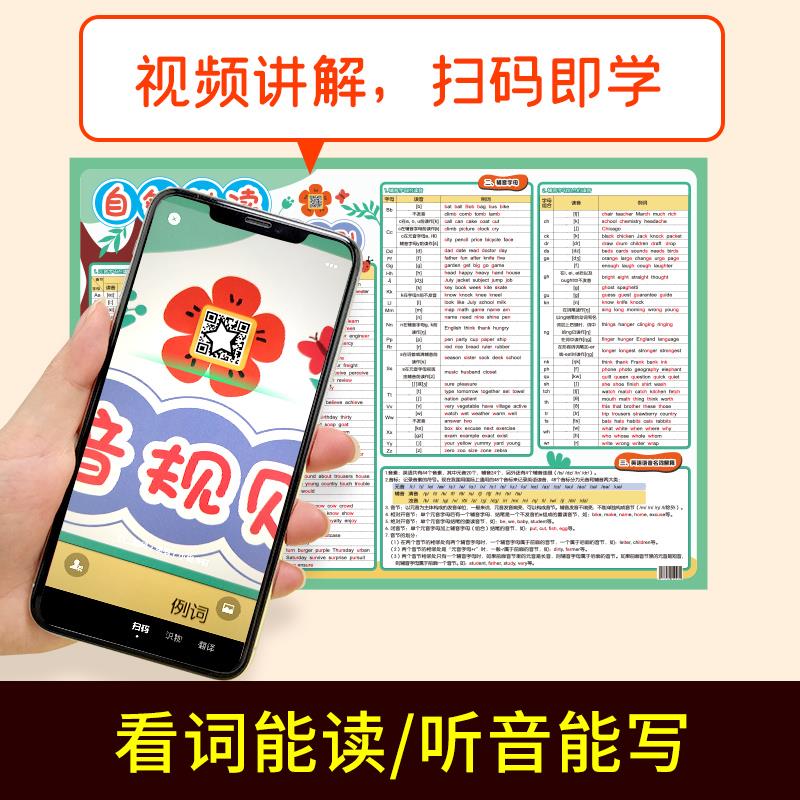 极速小学英语通用i自然拼读发音规则表phonics教学教具墙贴有声挂