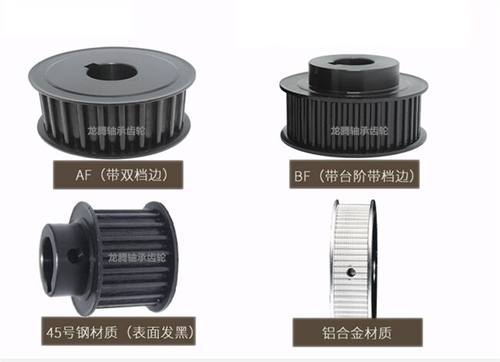 极速。同步轮 槽宽27 两面s平 钢 8M36齿 同步带轮 内孔10-40 同