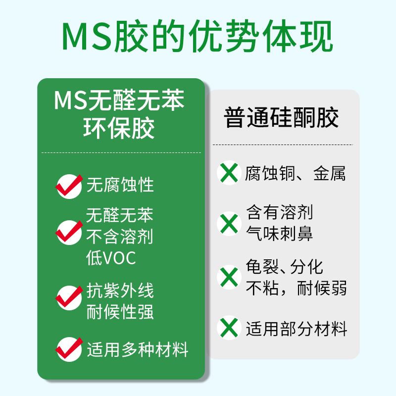 。MS胶改性硅烷密封胶 995结构胶耐候胶K防霉防水玻璃胶透明瓷黑