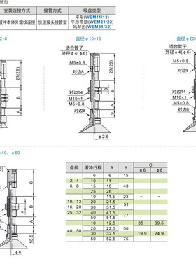 极速怡合达真空吸盘WEJk51-d10-d13-d16-d20-d25-d3-WEM11 12-J-4