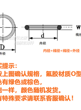 极速FKMb氟橡胶O型圈耐高温耐酸碱O形密封圈 线径5.0mm外径225mm