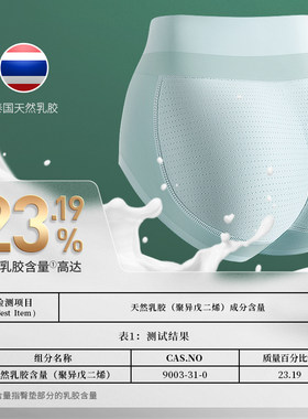 新品假屁股蜜桃臀无痕提臀内裤女自然款加垫臀翘臀丰臀Z高腰收腹