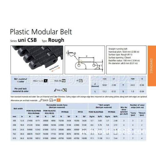 塑料链板Series Uni CSB Type Rough黑色塑料网链