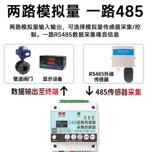 G噪声测远级4程控制开关工业高精密变送检器噪音分贝PUFFINS/仪噪