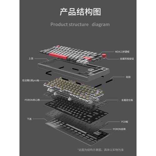 AK781机械键无黑爵/AK5线2.4G蓝牙三模客盘制化6热插拔8键游戏键