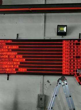 3.75单红4.75单色室内LED显示屏单元板走字滚动表贴电子屏大促