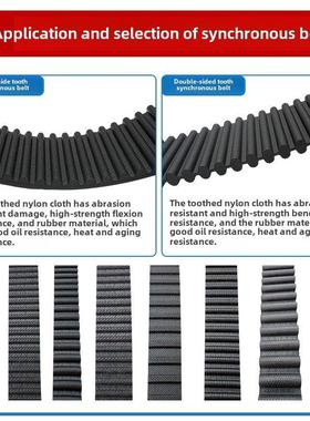 捷豹正时带Htd1424-8M 1432-8m 1440-8m 1448-8m传动带捷宝带