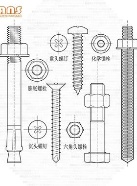 CAD动态图块 50款盘头螺钉27款十字沉头自攻螺丝 膨胀栓化学锚栓