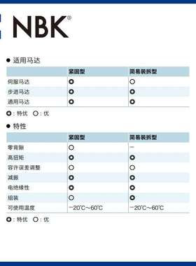 NBK MJC-40CS-GR英制  铝合金夹持梅花型绿色联轴器爪式连轴器