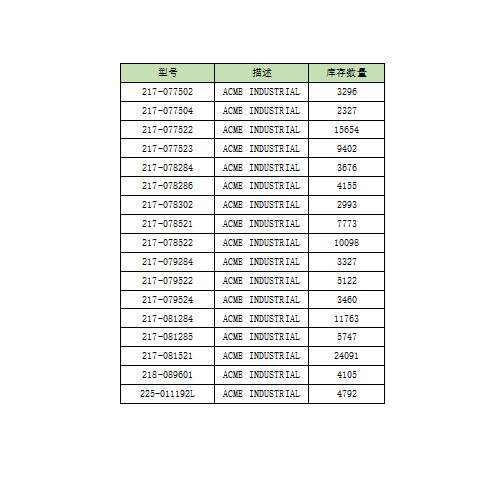ACME航空插销螺套-NAS/MS Key Insert Inserts 218-089601