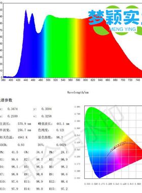 全光谱2835灯珠5000K高显指98学习光源3V6VLED贴片低蓝光