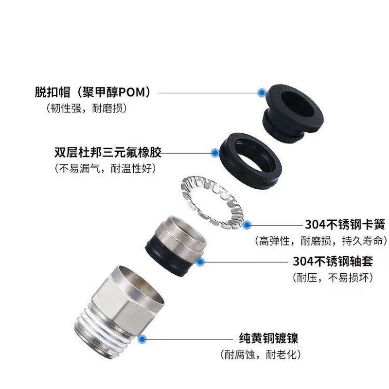黑色迷你气动快速接头直通PC弯头PL圆柱CPOC微型节流阀SL-M3/M5/M