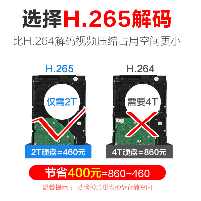 大华4/8路POE硬碟录影机H.265高清NVR主机DH-NVR1104HC-P-HDS3/4