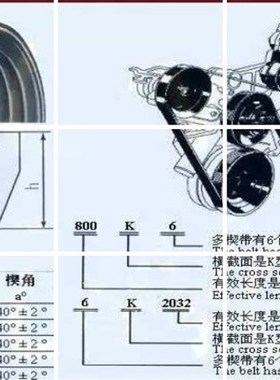 PL型皮带770/1960L契型多韧多楔沟槽多契齿锲形橡胶数控车床磨床