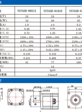 24V48V72V低压直流伺服电机200W400W750W1KW485通讯一体机伺服