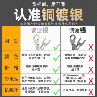 铜线线鼻电源夹头电线接头铜鼻子线头压端软线接线端子冷压线对接