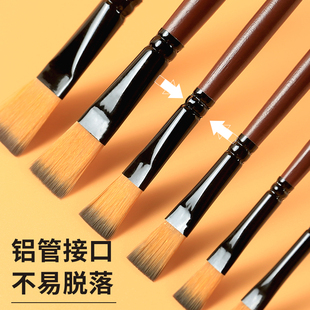 天天练水粉画笔套装羊毫羊毛水彩笔排笔美术生专用尼龙笔刷色彩丙