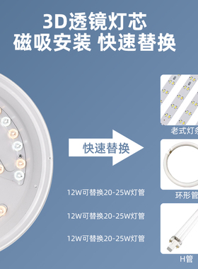 全光谱led灯芯Ra98高显护眼吸顶灯风扇灯替换光源圆形智能模组