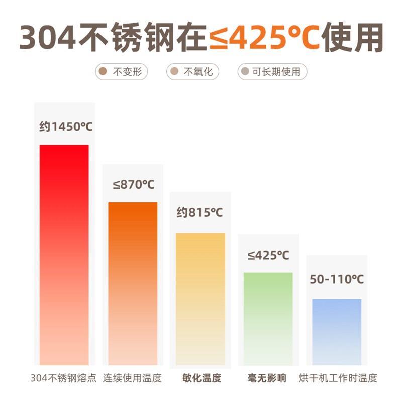天猫正品烘干机专用衣架家用烘衣服金属耐高温不锈钢适合可以放小图片