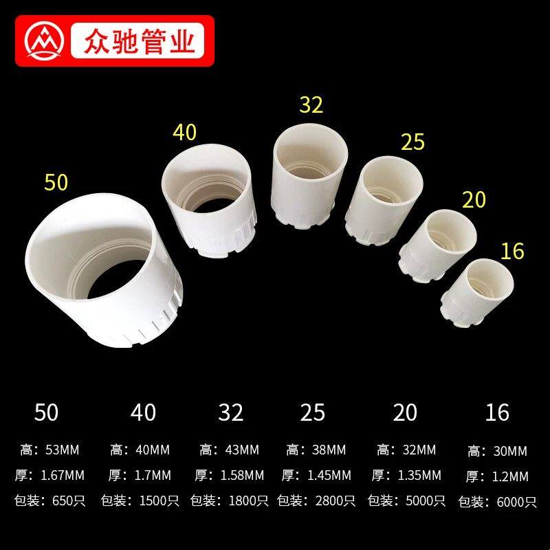 pvc线管20杯梳40锁扣加厚加长电工套管锁母32红蓝白25罗接16螺接