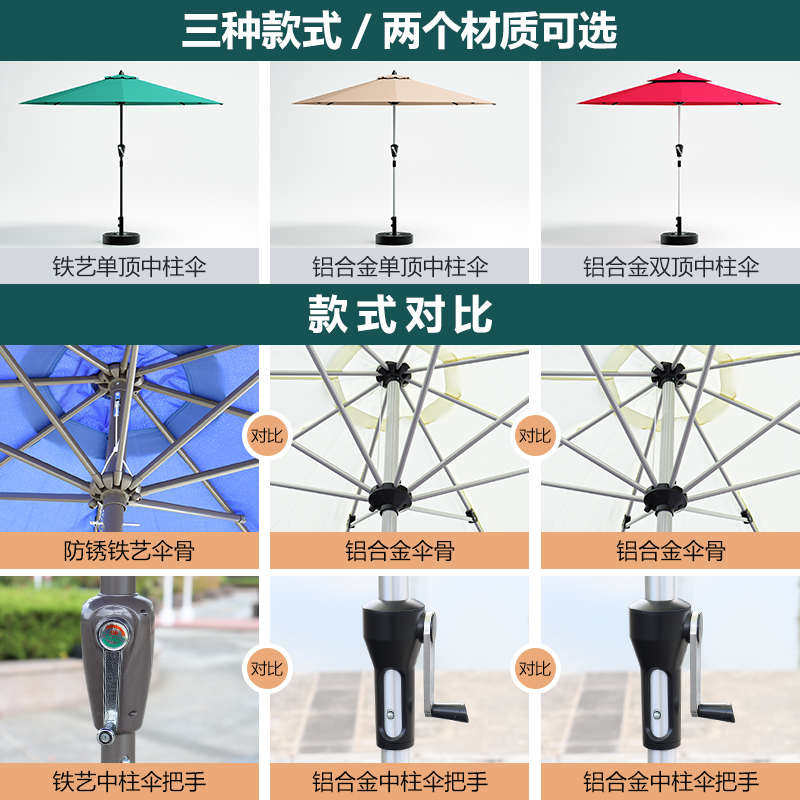 户外遮阳伞中柱伞庭院室外桌椅花园太阳伞摆摊商用露天阳台阳光伞,住宅家具,中柱伞,淘宝优惠券,粉丝福利购,淘宝优惠卷