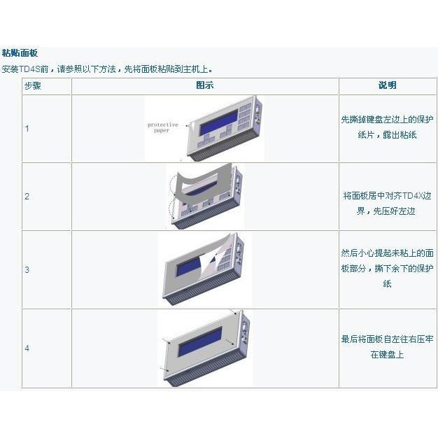 CO-TRUST CTS6 D4S-MH010合信文本 TD4S