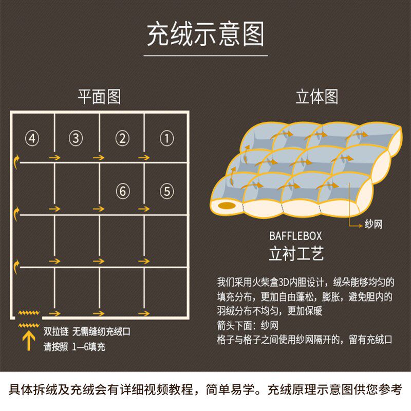全棉双层羽绒被被套被壳自充绒内胆套半成品专用自己填充防钻绒服