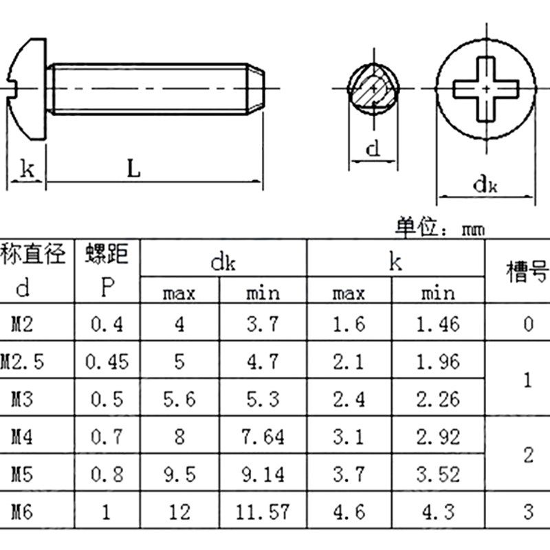 M3 M4 M5 M6镀黑锌十字盘头三角牙自攻螺丝 自锁螺丝机柜机箱螺钉