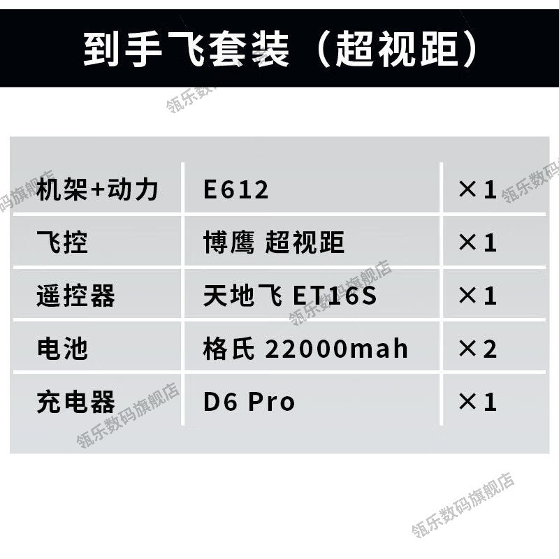 瓴乐考证无人机AOP试训练