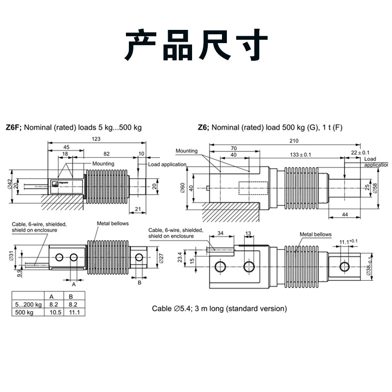 HBM称重传感器Z6FD1/Z6FC3-5/10/20/50/100/200/500KG/1000KG