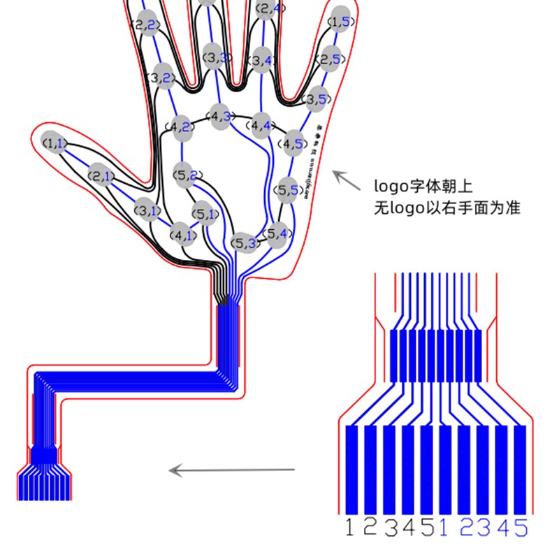 G0505M 机器人手掌抓握力压阻式柔性薄膜压力传感器 触觉感应 FSR